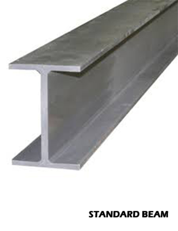 S Shapes / Standard Beams